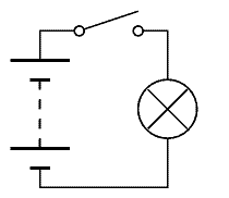 Lamp switching on and off