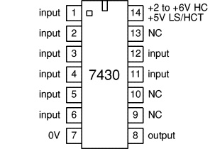 7430 8-input NAND gate