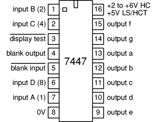 7447 BCD to 7-segment display ddriver