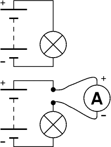 Connecting an ammeter in series