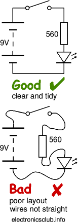 Good and Bad Circuit Diagrams