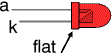 LED