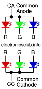 Connections inside a RGB LED