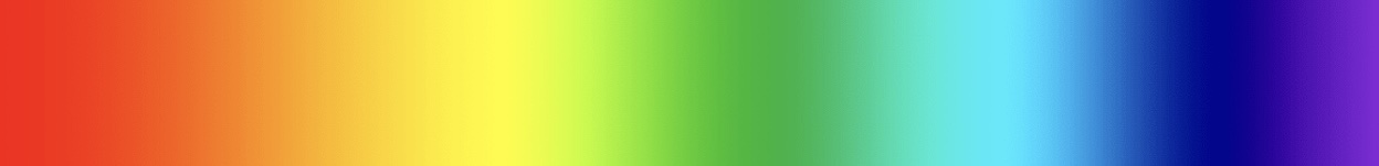 Spectrum of visible light