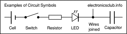 Examples of circuit symbols