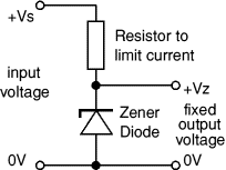 Zener diode circuit